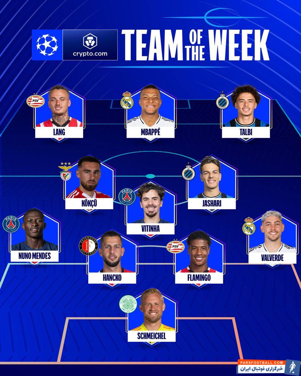 لیگ قهرانان اروپا ؛ تیم منتخب مرحله پلیآف به یکهشتم نهایی لیگ قهرمانان اروپا