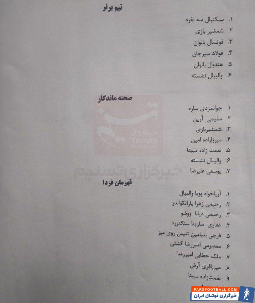 نامزدهای برترین ورزشکاران سال ۱۴۰۳ اعلام شدند