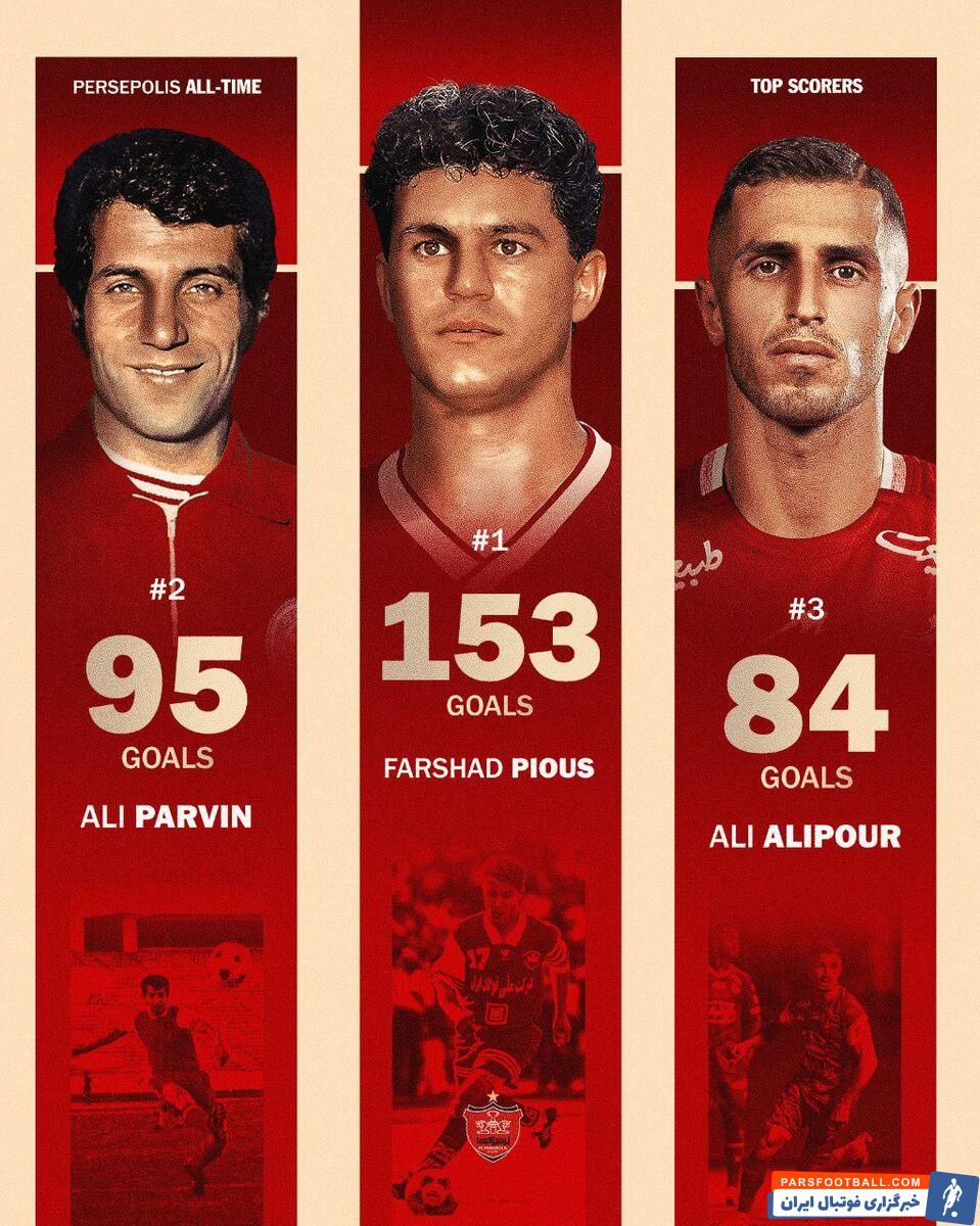 آقای گل پرسپولیس از سرطلایی عبور کرد؛ علیپور در تعقیب علی پروین