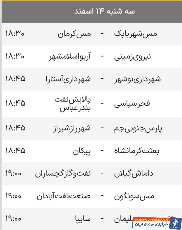 میزبانی صدرنشین، مهمانی مدعیان/ تقابل استقلالی ها در کرمانشاه