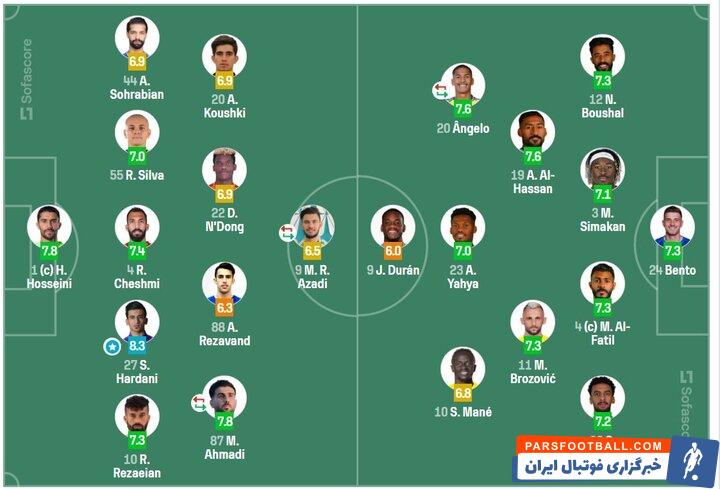 امتیاز بازیکنان در دیدار استقلال و النصر اعلام شد