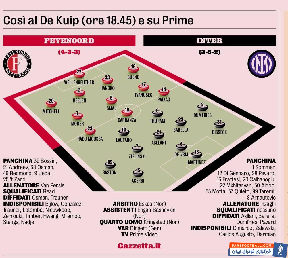 تولا در دکویپ فاینورد؛ طارمی روی نیمکت! / اینتر دیوانه‌ای که از عاقلان پیش افتاد!