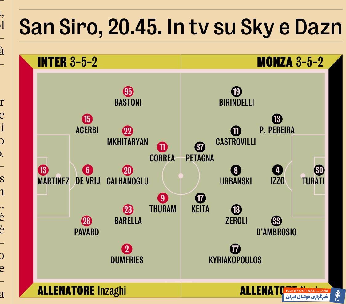اینتر و اینزاگی به دنبال قهرمانی؛ کوره‌آ طارمی را جا گذاشت