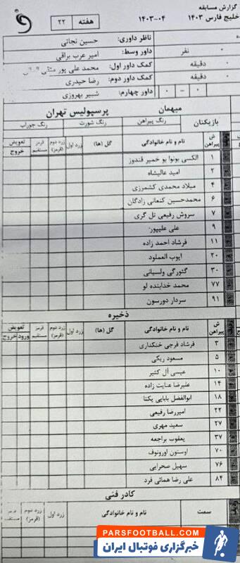 تصمیم جدی سرمربی ترکتبار پرسپولیس؛ کارتال پروژه جوانگرایی را کلید زد