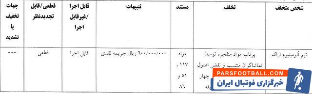رای تخلفات سپاهان و ذوب آهن رای تخلفات سپاهان و ذوب آهن