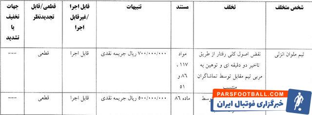 رای تخلفات تیمهای ملوان و شمس آذر رای تخلفات تیمهای ملوان و شمس آذر