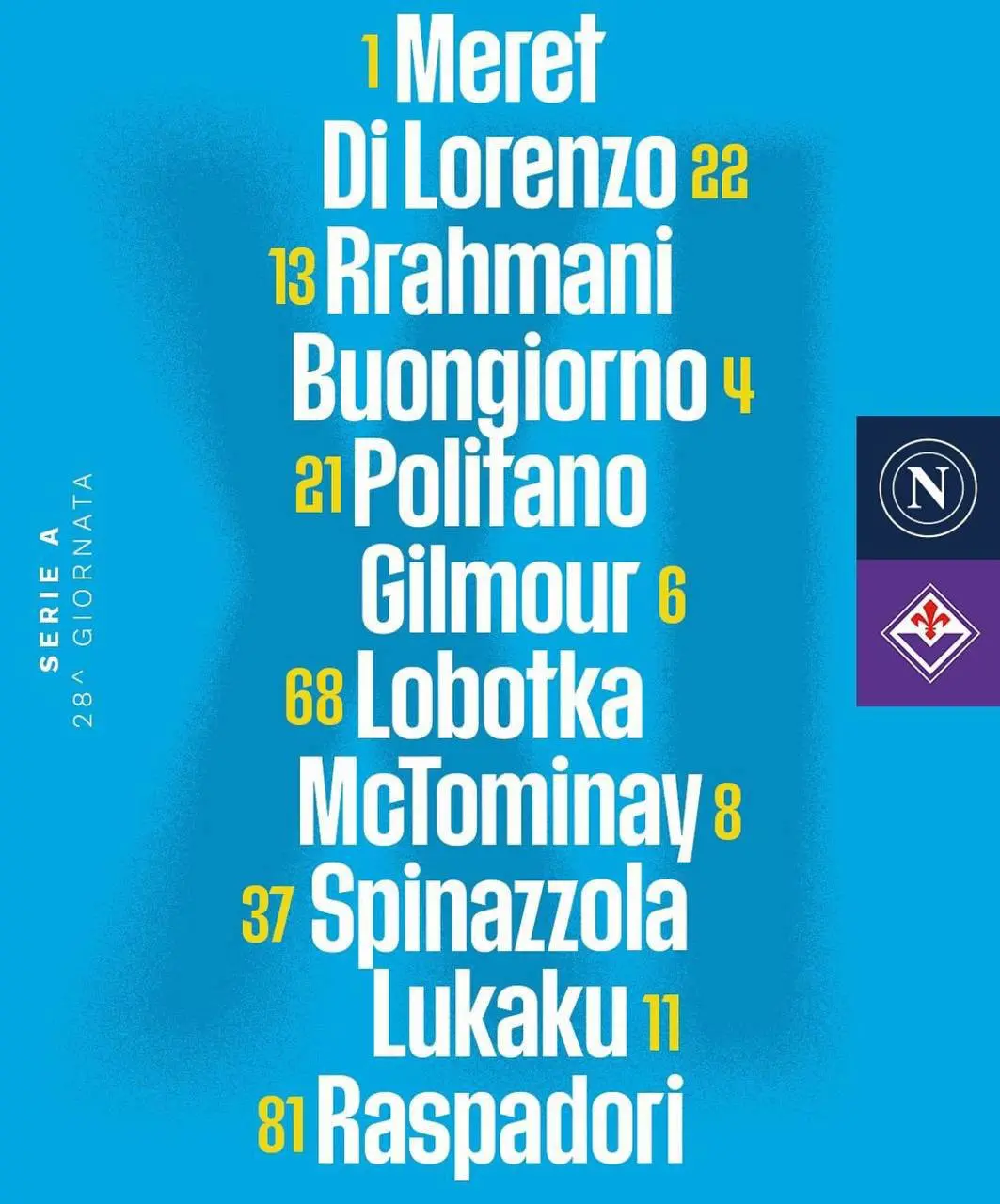 رونمایی از ترکیب ناپولی و فیورنتینا