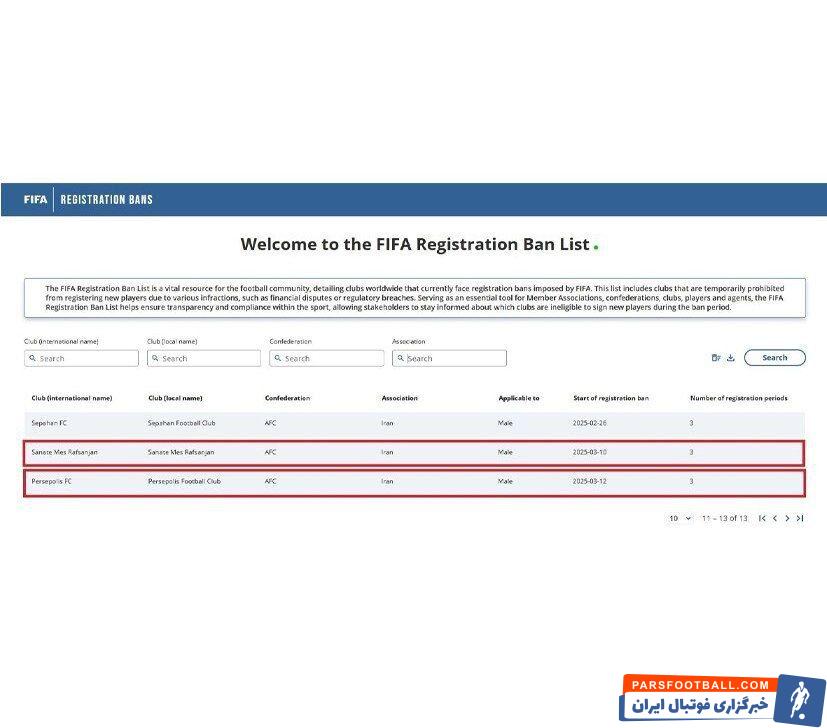 سامانه نقلوانتقالاتی سایت فیفا: پنجره نقلوانتقالاتی پرسپولیس، سپاهان و مس بسته شد