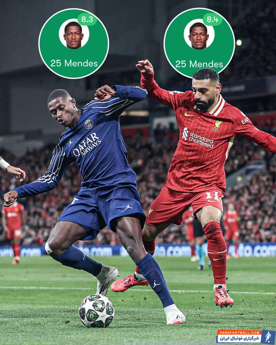 نمره مندز مقابل لیورپول؛ مدافع پرتغالی بالاتر از صلاح