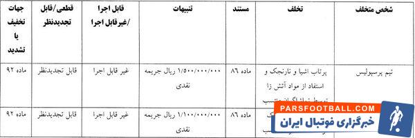 آرای دربی اعلام شد؛ پرسپولیس و استقلال محکوم شدند!