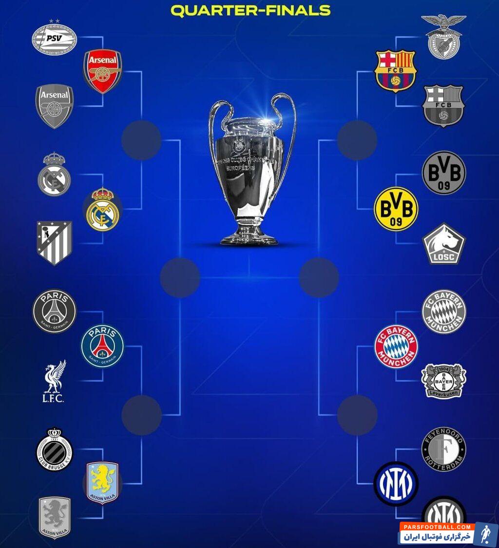 سفر طارمی به مونیخ و مصاف انگلیسی اسپانیایی در اروپا/ نمودار کامل شده مرحله یک چهارم نهایی