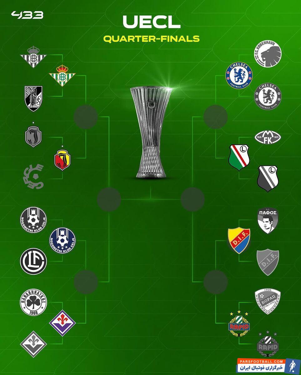 چلسی حریف لژیا ورشو شد؛ نمودار کامل لیگ کنفرانس اروپا + عکس