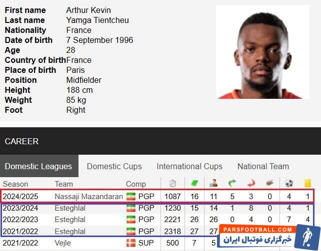 بازگشت کوین یامگا به استقلال!/ توجه ویژه هواداران تیم آبی به فرانسوی امتیازآور