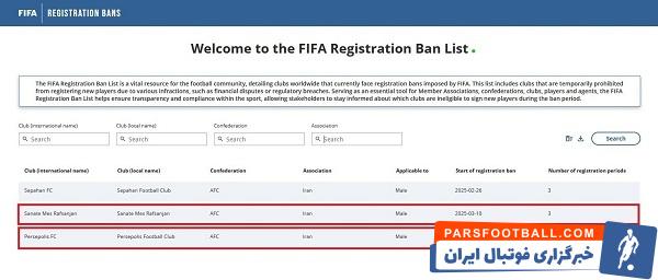 پنجره نقل و انتقالاتی پرسپولیس پنجره نقل و انتقالاتی