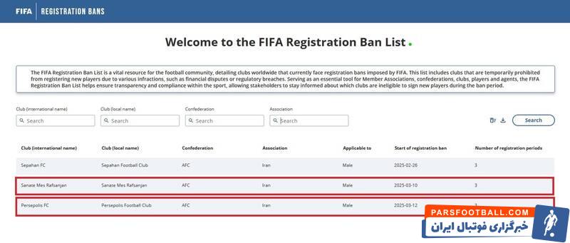 تیم فوتبال مس رفسنجان , تیم فوتبال پرسپولیس ,