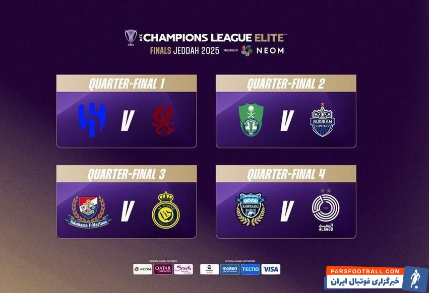 لیگ نخبگان آسیا , کنفدراسیون فوتبال آسیا (AFC) , الهلال عربستان ,