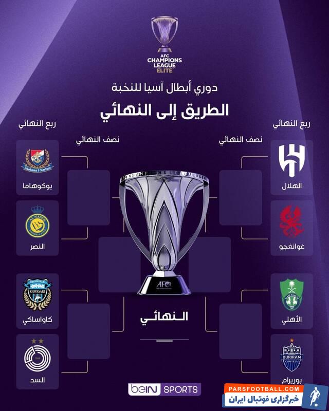 قرعه کشی مرحله یک چهارم نهایی لیگ نخبگان؛ تیم اوسمار به الاهلی خورد