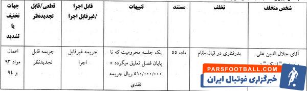 بازیکن مس رفسنجان محروم شد!