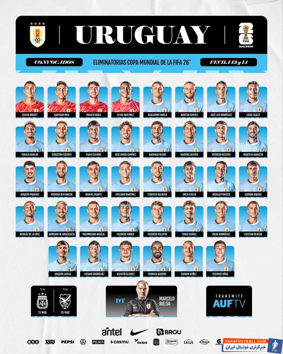 لیست تیم ملی اروگوئه برای تقابل آرژانتین