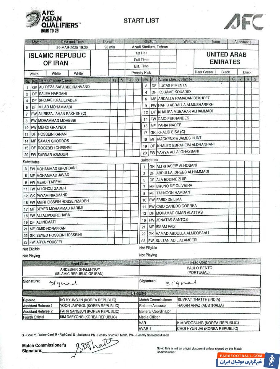 ۵ بازیکن از لیست تیم ملی ایران خط خوردند!