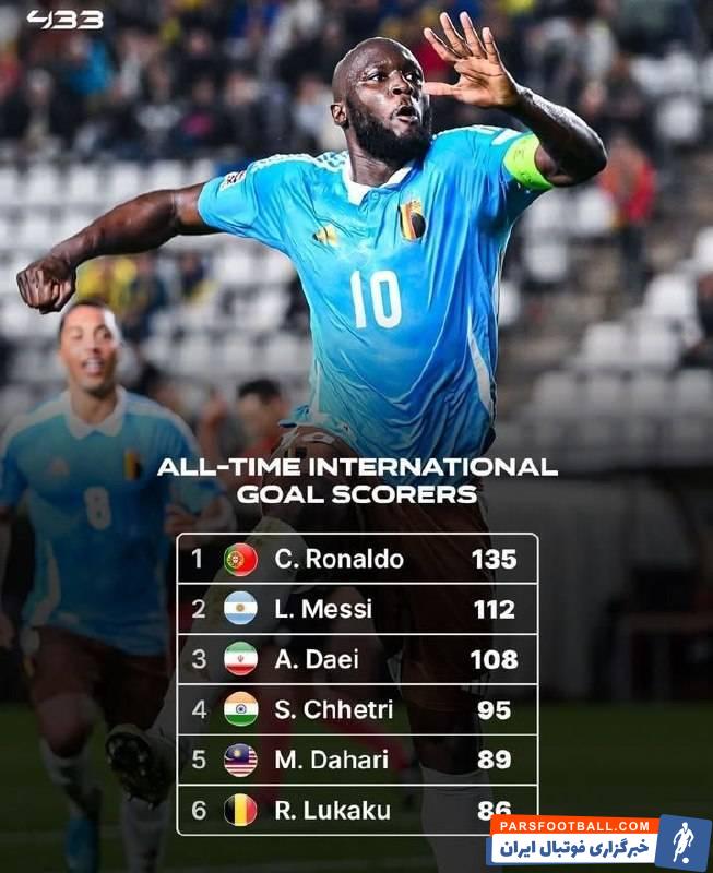 فوتبالیست هندی در تعقیب علی دایی