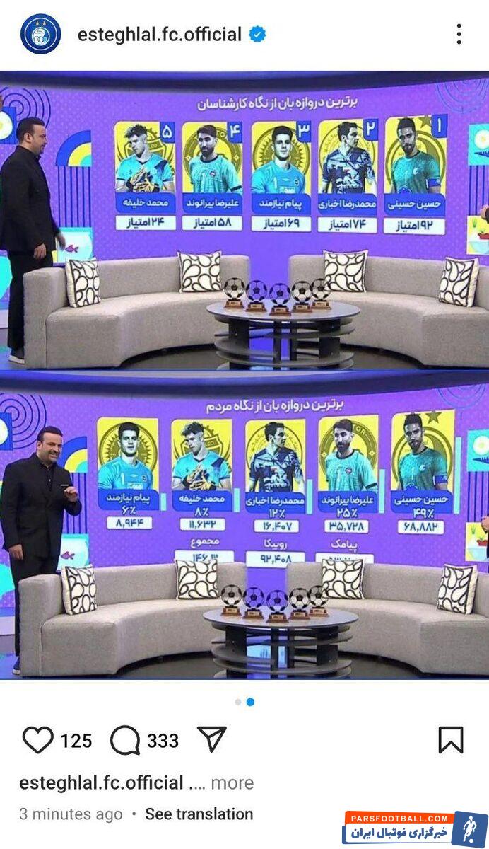 به انتخاب شبهای فوتبالی، حسینی بهترین گلر سال شد