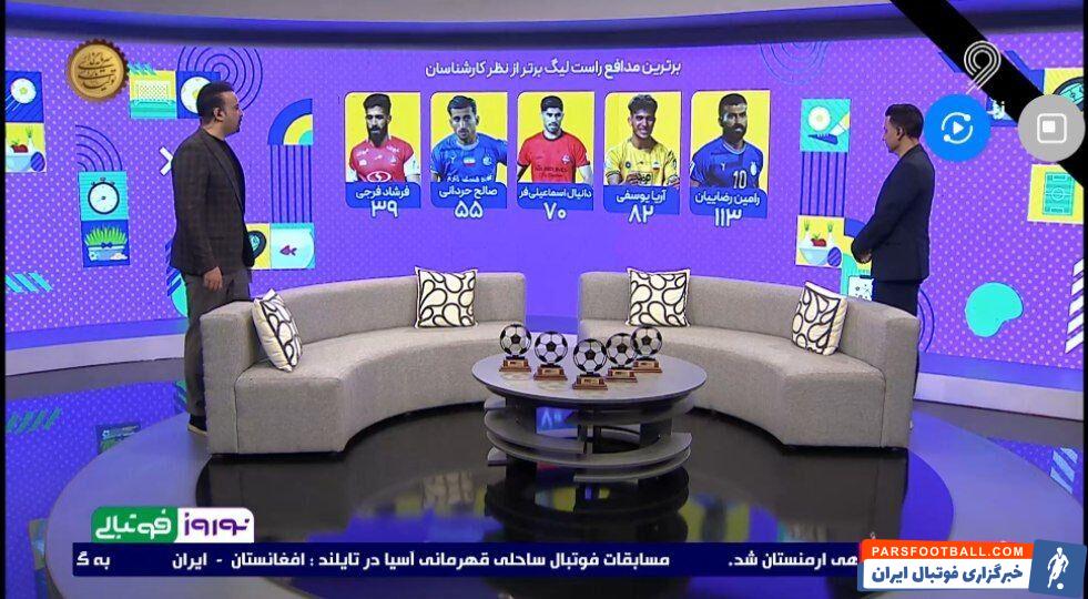 رامین رضاییان بهترین دفاع راست فوتبال ایران شد