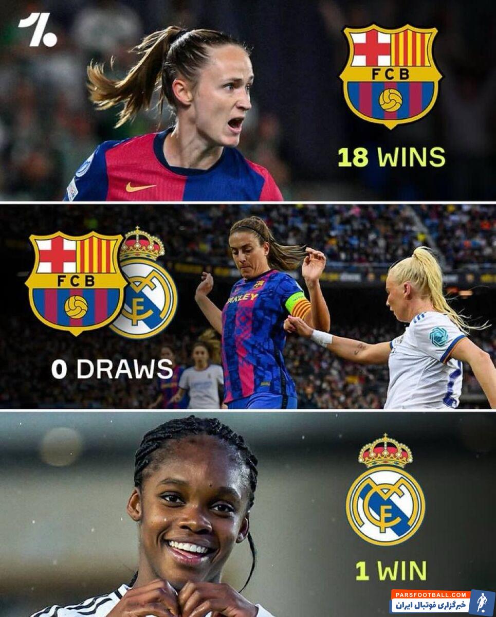 طلسم ال کلاسیکو به دست خانم ها شکست!