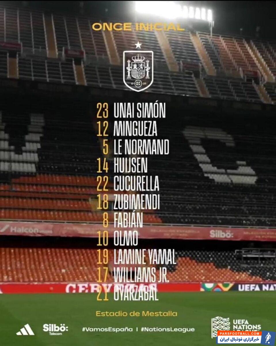 ترکیب لاروخا برابر لاله ها