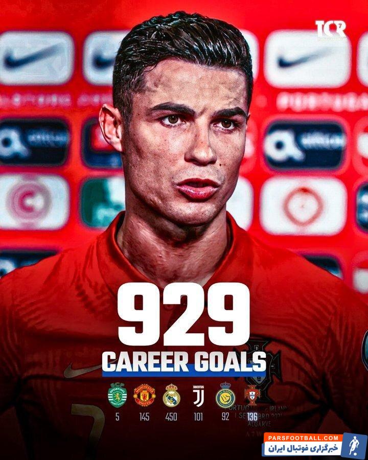 انگیزه بالای رونالدو برای هزارتایی شدن