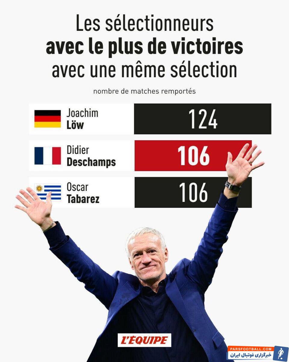 دشان در تعقیب لو!