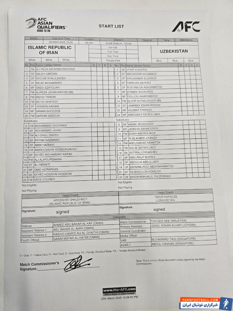 پنج ملی‌موش جامانده از تقابل با ازبکستان