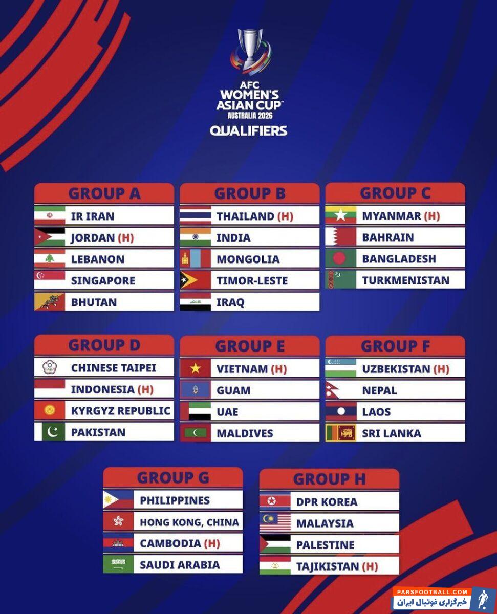 قرعه‌کشی مقدماتی جام ملت‌های آسیا؛ بانوان ایران رقبای خود را شناختند!