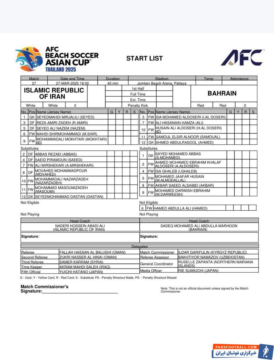 ترکیب تیم ملی ساحلی مقابل بحرین اعلام شد