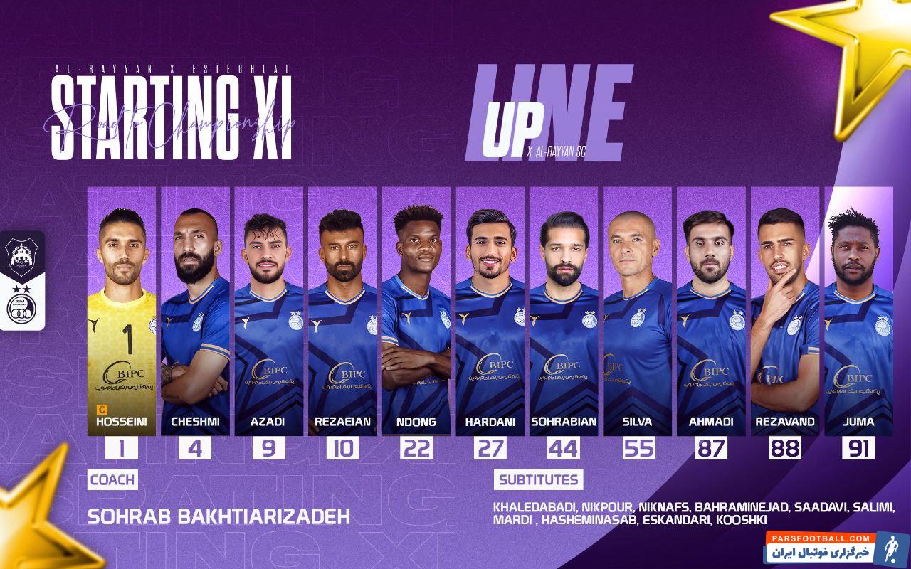 ترکیب استقلال