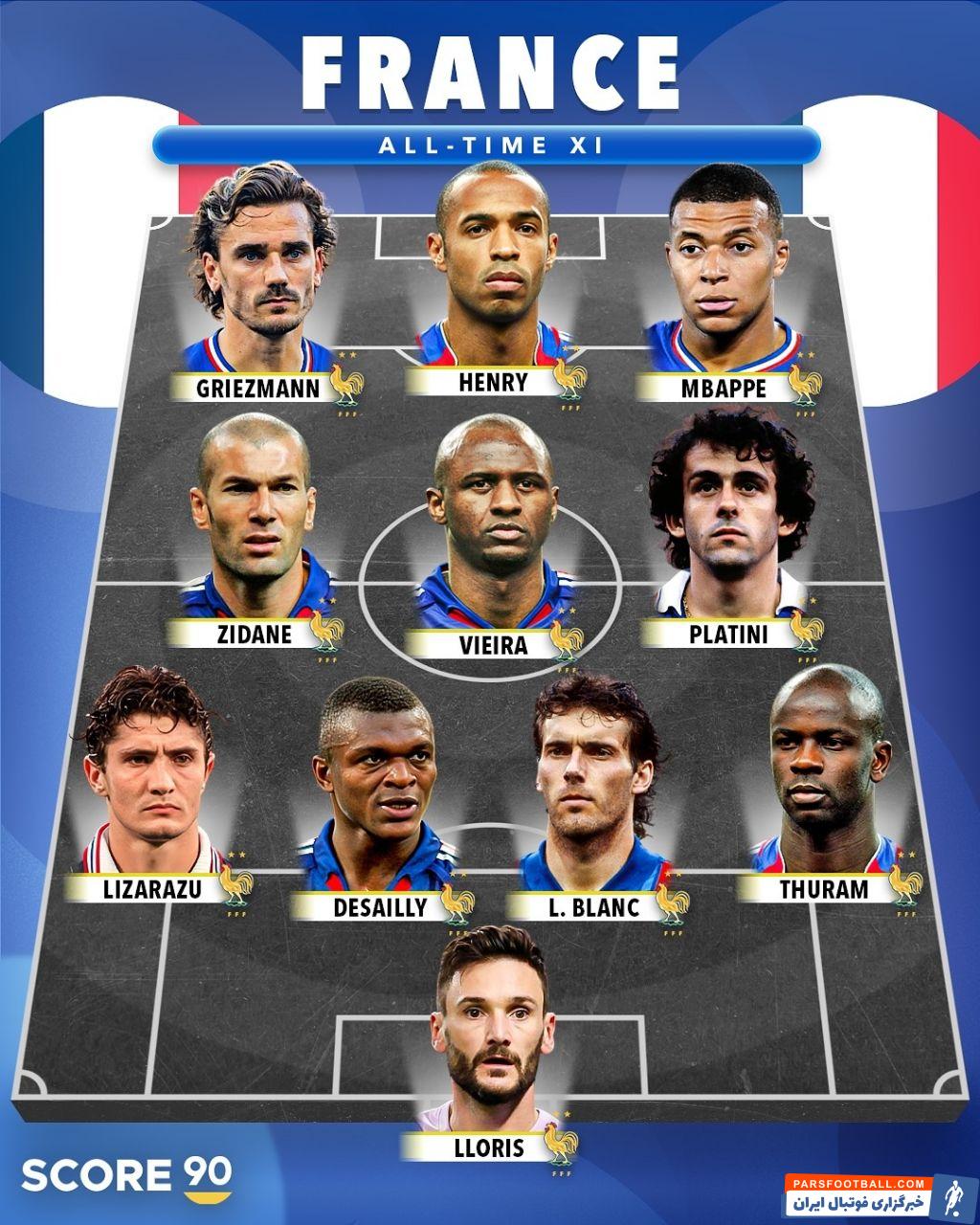 تیم منتخب تاریخ فرانسه با حضور امباپه، گریزمان و آنری