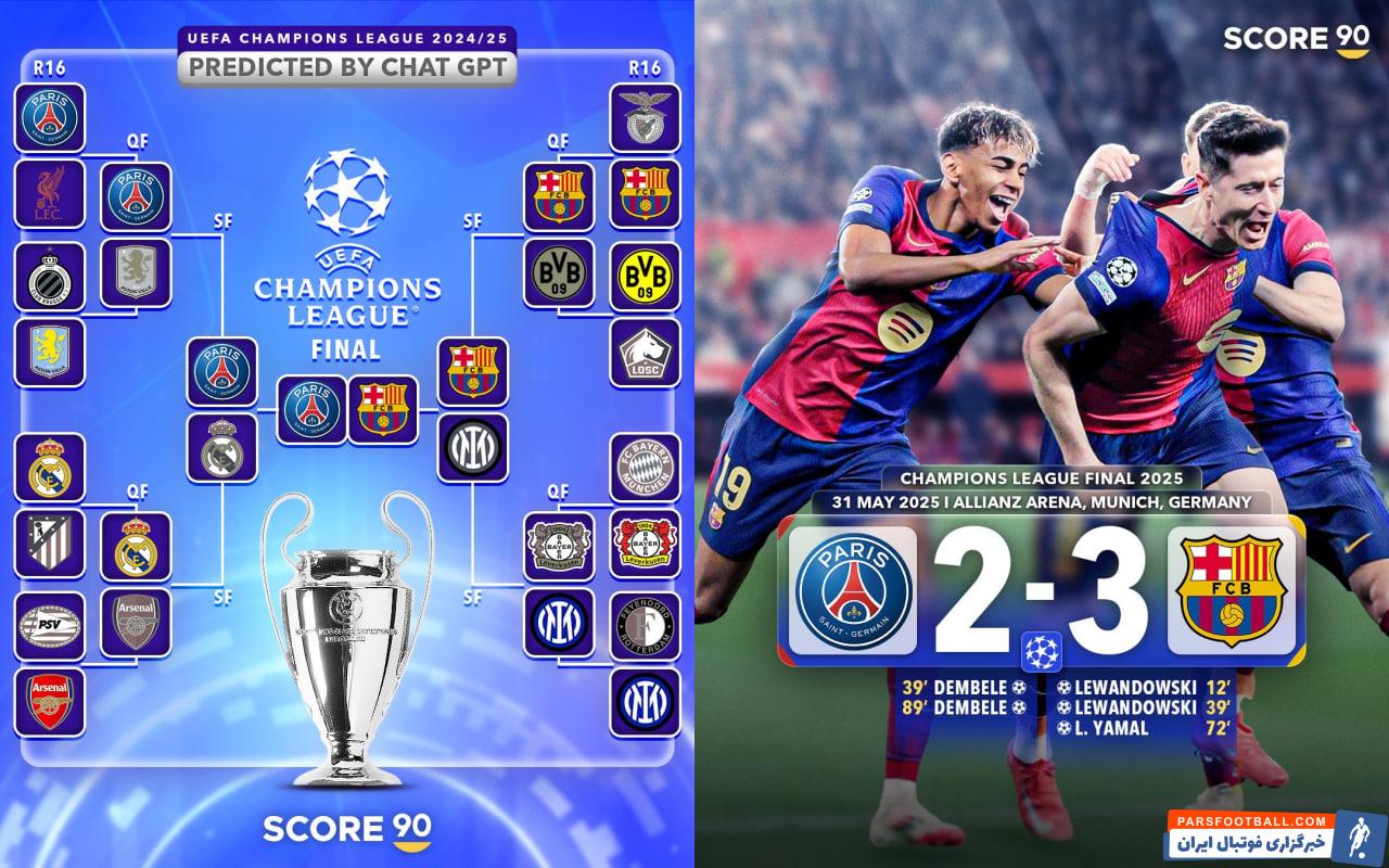 بارسلونا قهرمان لیگ قهرمانن اروپا براساس پیش بینی هوش مصنوعی Chat GPT