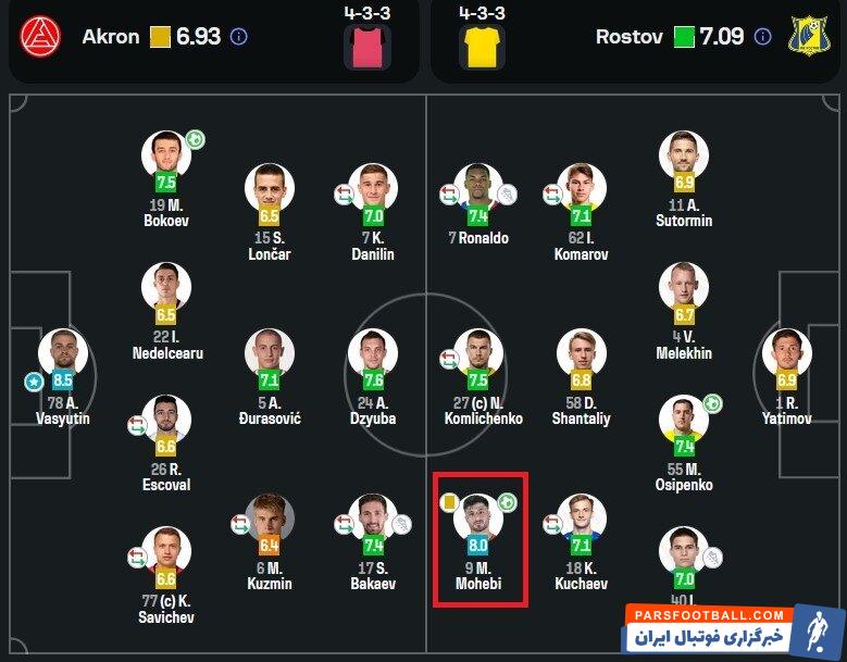 محبی بهترین بازیکن تیمش شد + عکس