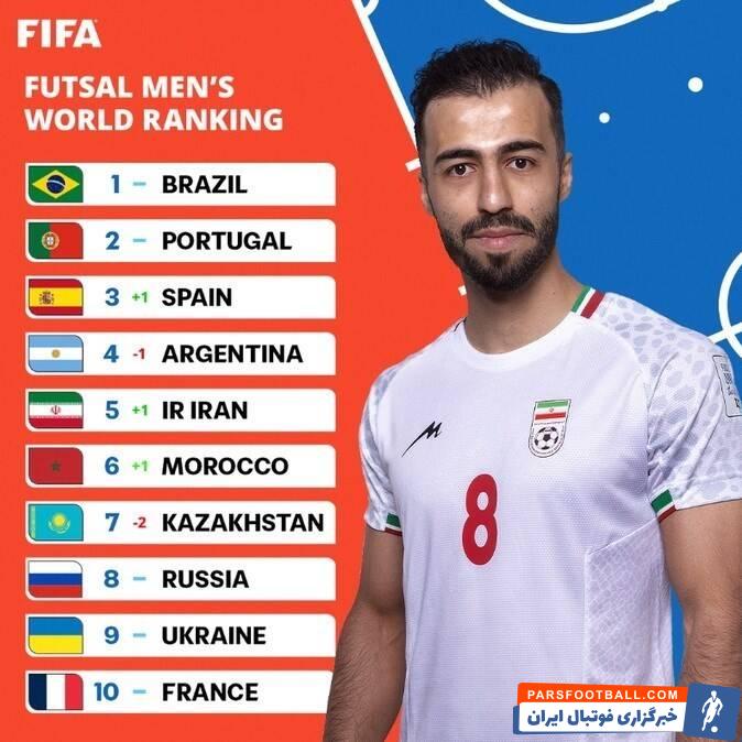 وحید شمسایی , فوتسال , تیم ملی فوتسال ایران , فدراسیون بینالمللی فوتبال (فیفا) ,