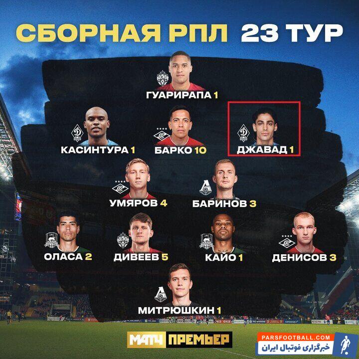 حسین نژاد در تیم منتخب لیگ روسیه