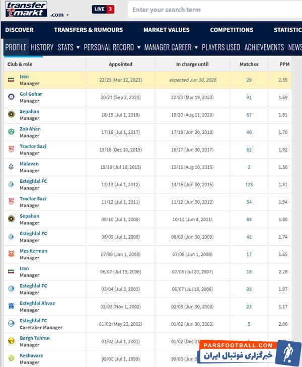 قلعه نویی بالاتر از کی روش ایستاد