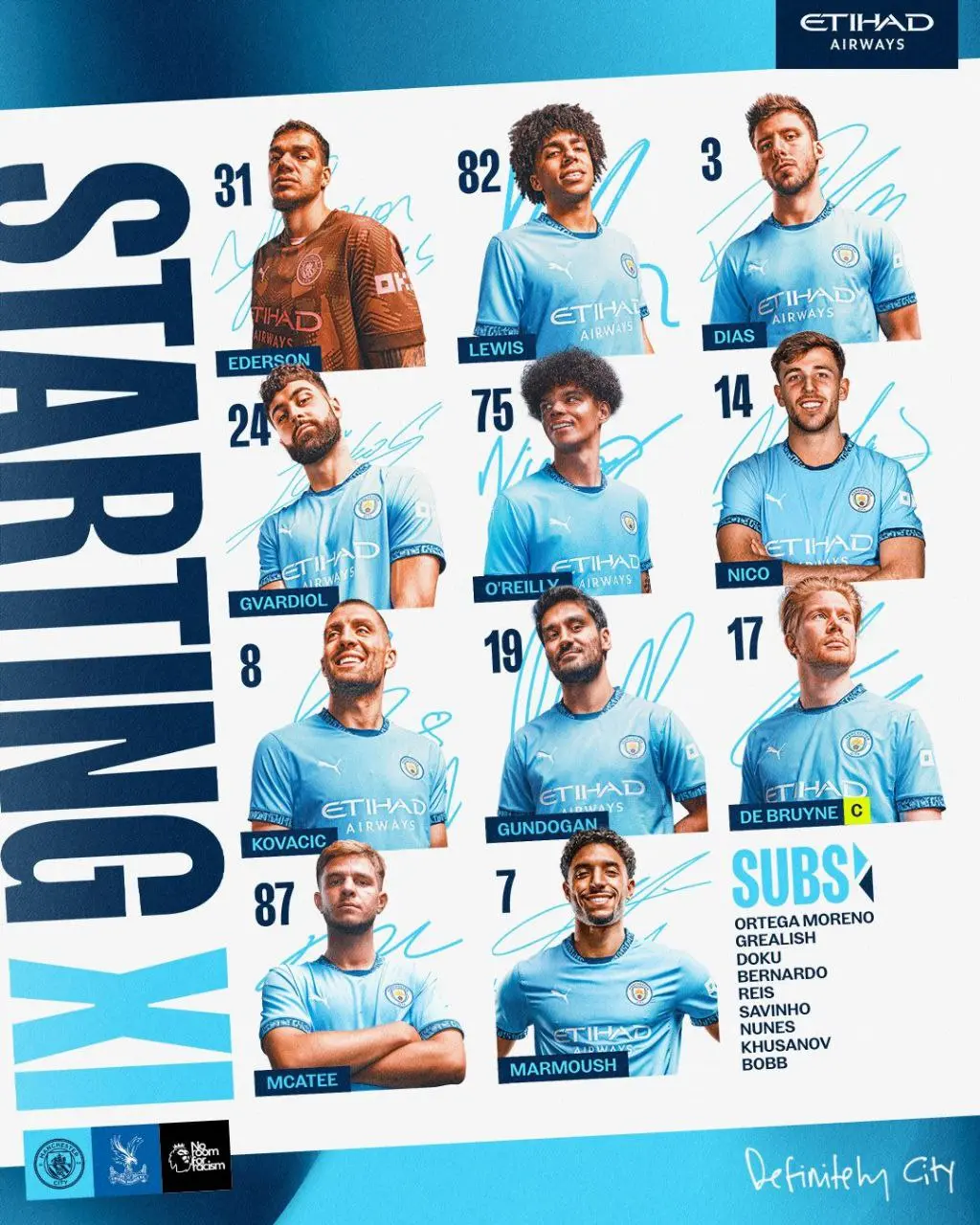 1-161 ترکیب منچسترسیتی مقابل کریستال پالاس