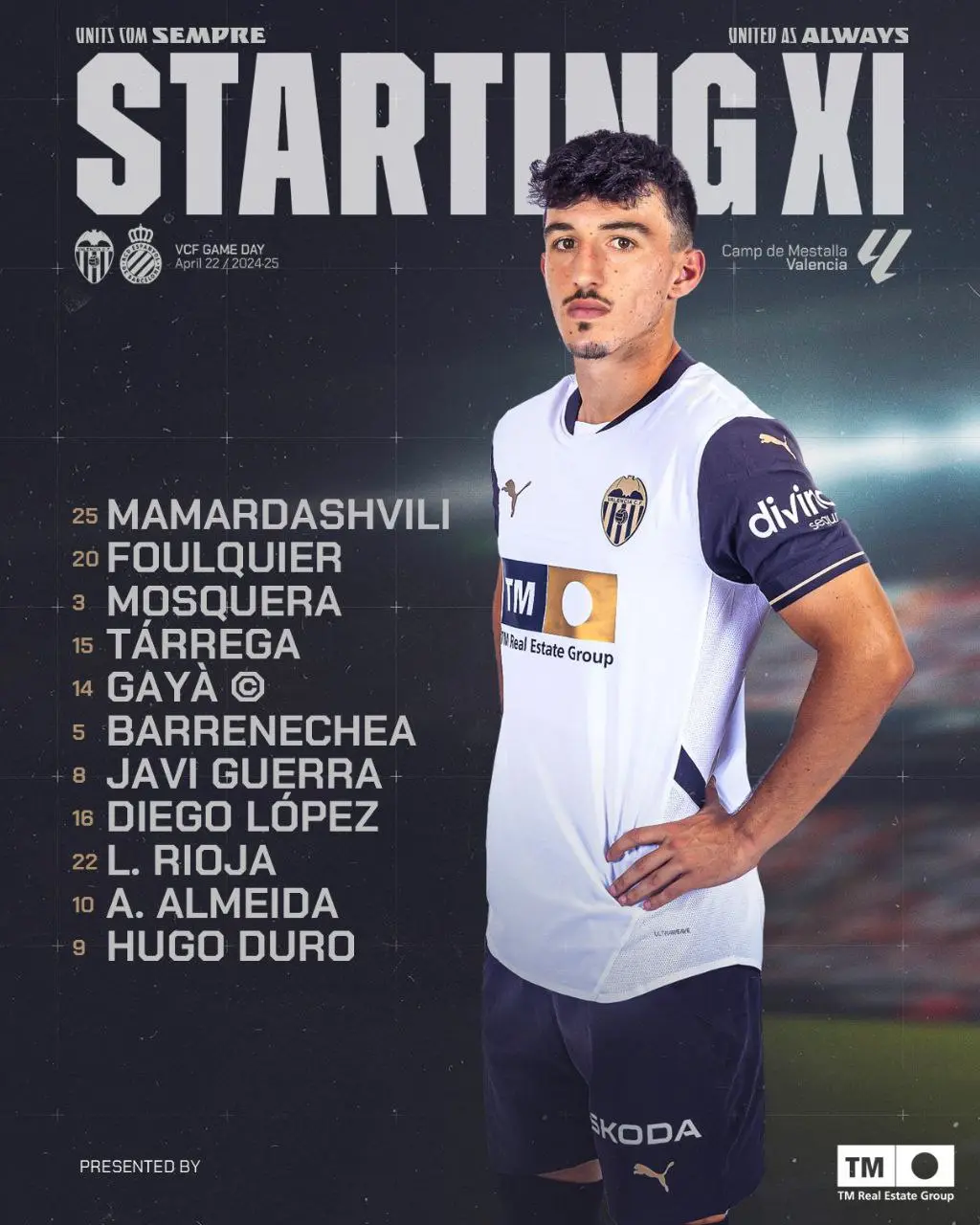 ترکیب والنسیا مقابل اسپانیول مشخص شد