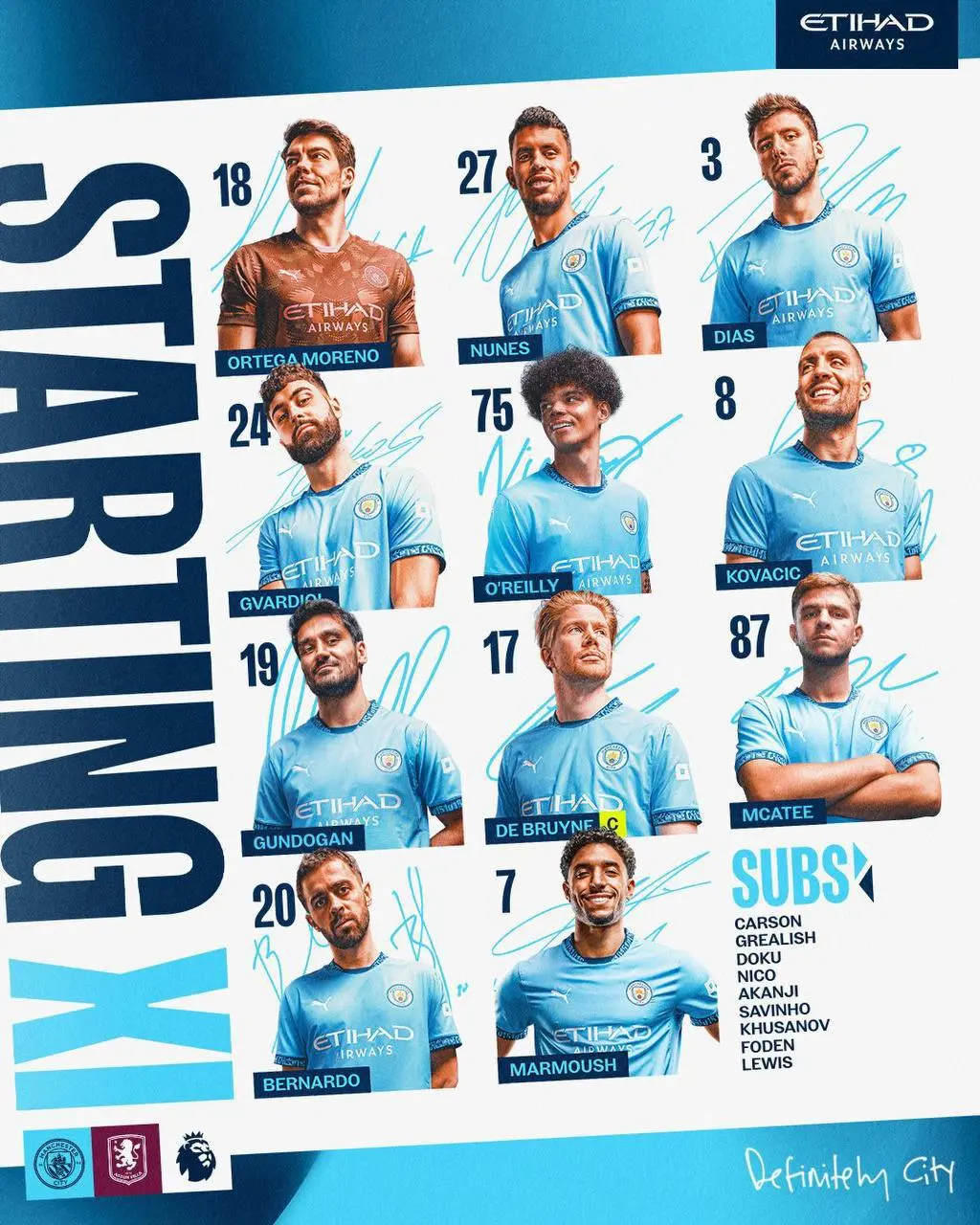 ترکیب منچسترسیتی مقابل استون ویلا