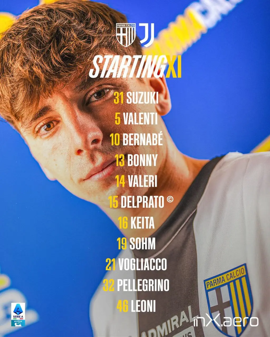 اعلام ترکیب پارما مقابل یوونتوس