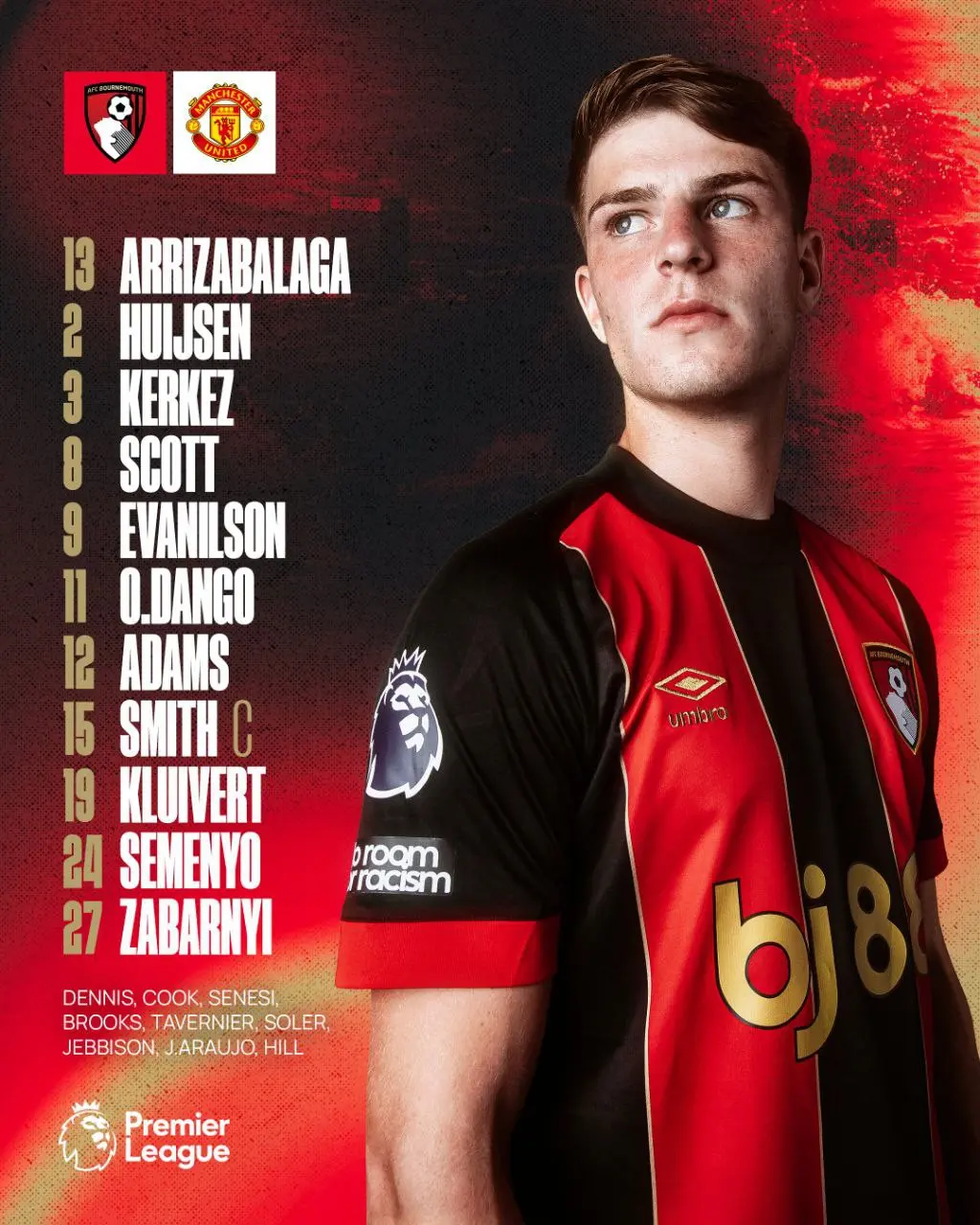 ترکیب بورنموث مقابل منچستریونایتد