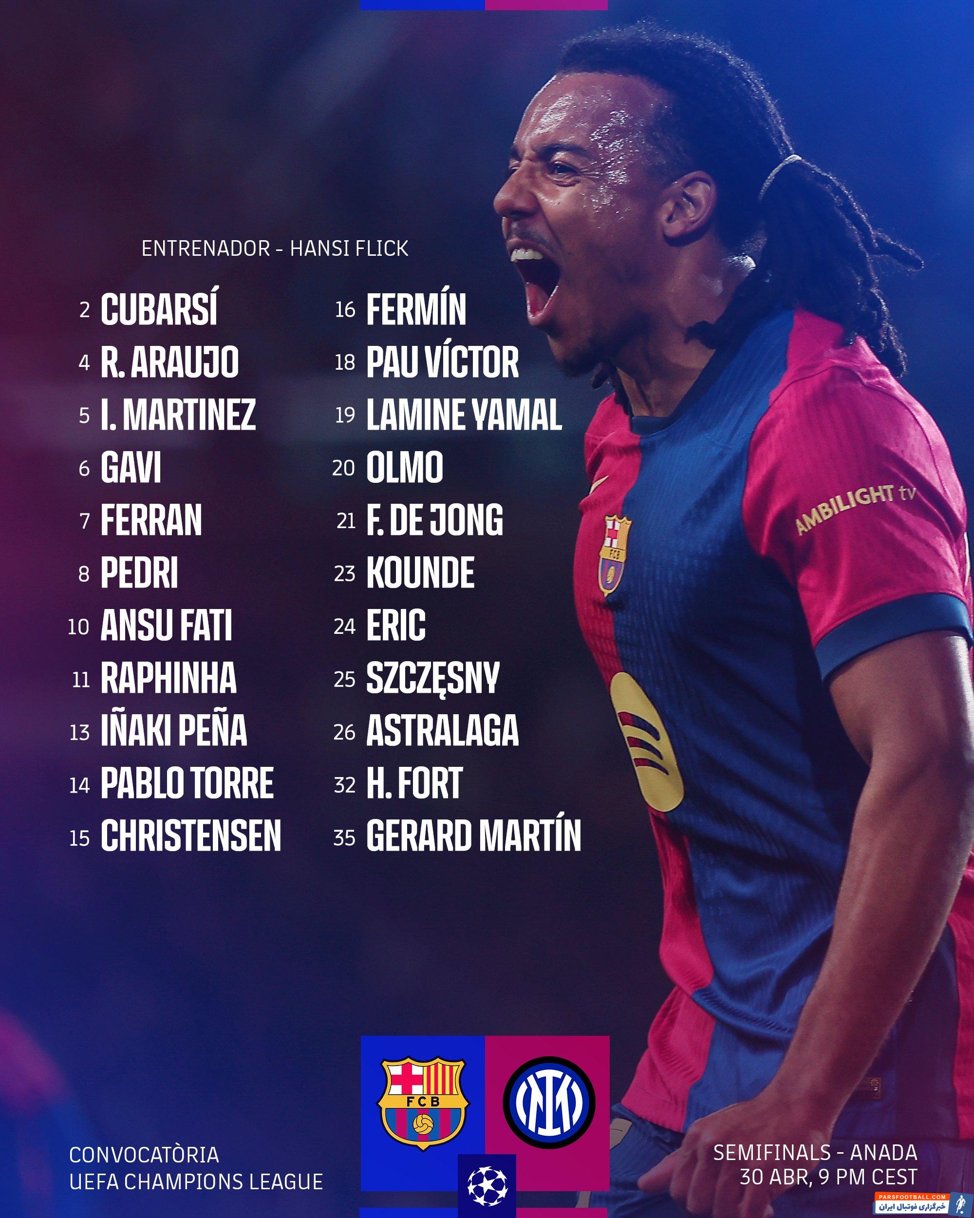 فهرست بازیکنان بارسلونا برای دیدار برابر اینتر در لیگ قهرمانان اروپا