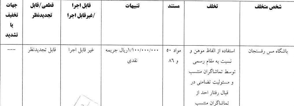 رای انضباطی
