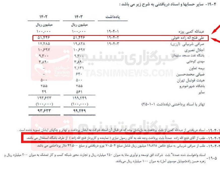 بدهی مدیران استقلال به باشگاه