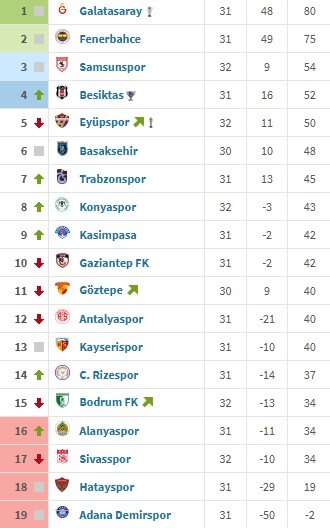 بازگشت مهاجم محبوب استقلال، شبیه یک «سراب» / جذب تیام ۴۰۰ میلیارد پول می‌خواهد + عکس